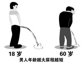 海南男科妇科疾病治疗中心医院治疗尿道炎怎么样?